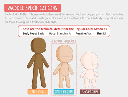 Regular Chibi body proportions compared with Short Chibi and Tall Chibi plush doll patterns. SHOWIMGEN