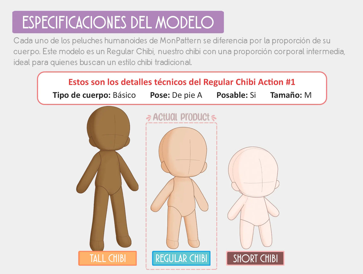 Comparativa de las proporciones de los patrones de peluches Short Chibi, Regular Chibi y Tall Chibi, con el Regular Chibi como modelo intermedio. SHOWIMGES
