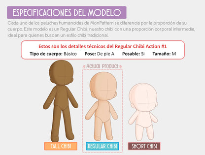 Comparativa de las proporciones de los patrones de peluches Short Chibi, Regular Chibi y Tall Chibi, con el Regular Chibi como modelo intermedio. SHOWIMGES